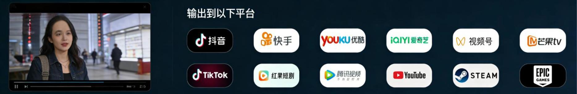 支持平台
